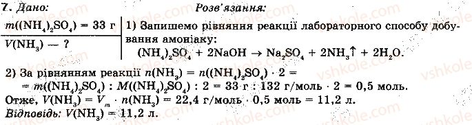 10-himiya-nm-burinska-2010-profilnij-riven--rozdil-4-promislove-virobnitstvo-najvazhlivishih-neorganichnih-rechovin-77-promislovij-sintez-amoniaku-7.jpg