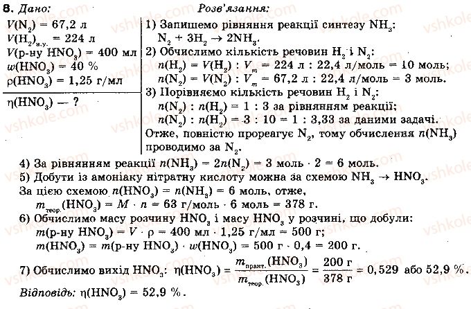 10-himiya-nm-burinska-2010-profilnij-riven--rozdil-4-promislove-virobnitstvo-najvazhlivishih-neorganichnih-rechovin-77-promislovij-sintez-amoniaku-8.jpg