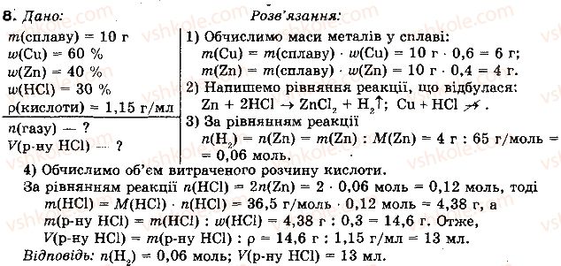 10-himiya-nm-burinska-2010-profilnij-riven--rozdil-4-promislove-virobnitstvo-najvazhlivishih-neorganichnih-rechovin-78-splavi-8.jpg
