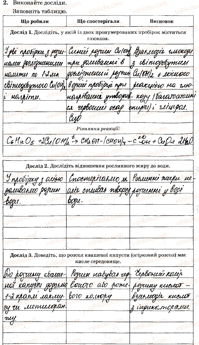 10-himiya-nv-titarenko-2019-zoshit-dlya-laboratornih-robit--praktichna-robota-1-2.jpg