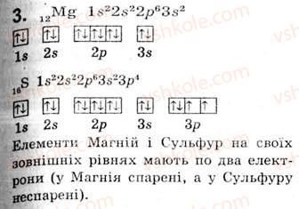 10-himiya-og-yaroshenko-2010--povtorennya-pitan-kursu-himiyi-osnovnoyi-shkoli-2-periodichnij-zakon-i-budova-atoma-vidi-himichnogo-zvyazku-3.jpg