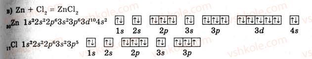 10-himiya-og-yaroshenko-2010--tema-1-nemetalichni-elementi-ta-yihni-spoluki-5-osnovni-himichni-vlastivosti-ta-zastosuvannya-nemetaliv-poshirennya-nemetalichnih-elementiv-u-prirodi5-rnd7324.jpg