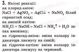 10-himiya-og-yaroshenko-2010--tema-1-nemetalichni-elementi-ta-yihni-spoluki-7-soli-amoniyu-yakisni-reaktsiyi-na-jon-amoniyu-ta-hloridiyu-3.jpg