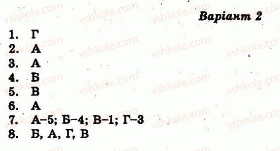 10-himiya-yuv-isayenko-st-goga-2011-test-kontrol--variant-2-kontrolni-roboti-КР2.jpg