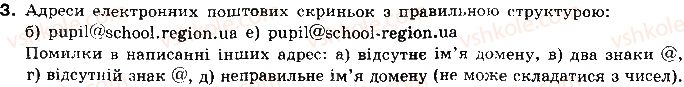 10-informatika-jya-rivkind-ti-lisenko-la-chernikova-vv-shakotko-2010-riven-standartu--rozdil-3-sluzhbi-internetu-31-elektronna-poshta-3.jpg