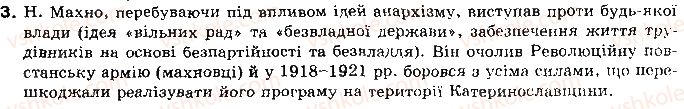 10-istoriya-ukrayini-op-reyent-ov-malij-2010--tema-4-ukrayinska-derzhavnist-v-1918-1921-rr-23-24-ukrayina-podiyi-1919-pochatku-1920-r-3.jpg