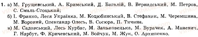 10-istoriya-ukrayini-op-reyent-ov-malij-2010--tema-5-kultura-i-duhovne-zhittya-v-ukrayini-v-1917-1921-rr-26-27-kulturne-i-duhovne-zhittya-v-ukrayini-1.jpg