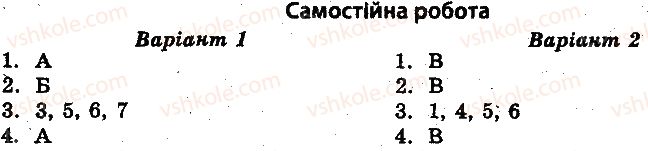 10-istoriya-ukrayini-vv-voropayeva-2014-test-kontrol--vsesvitnya-istoriya-test-kontrol-krayini-shodu-ta-latinskoyi-ameriki-samostijni-roboti-1-rnd7774.jpg