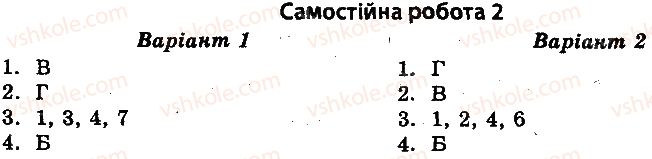 10-istoriya-ukrayini-vv-voropayeva-2014-test-kontrol--vsesvitnya-istoriya-test-kontrol-povoyenne-oblashtuvannya-svitu-samostijni-roboti-2.jpg