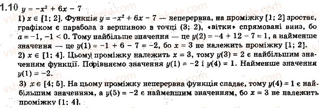 10-matematika-ag-merzlyak-da-nomirovskij-vb-polonskij-2018--1-funktsiyi-yihni-vlastivosti-ta-grafiki-1-najbilshe-i-najmenshe-znachennya-funktsiyi-parni-ta-neparni-funktsiyi-10.jpg