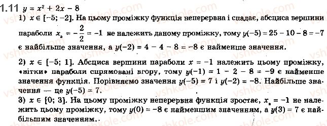 10-matematika-ag-merzlyak-da-nomirovskij-vb-polonskij-2018--1-funktsiyi-yihni-vlastivosti-ta-grafiki-1-najbilshe-i-najmenshe-znachennya-funktsiyi-parni-ta-neparni-funktsiyi-11.jpg