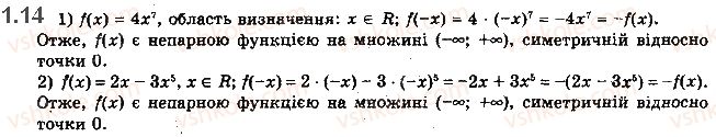 10-matematika-ag-merzlyak-da-nomirovskij-vb-polonskij-2018--1-funktsiyi-yihni-vlastivosti-ta-grafiki-1-najbilshe-i-najmenshe-znachennya-funktsiyi-parni-ta-neparni-funktsiyi-14.jpg