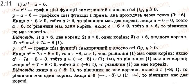 10-matematika-ag-merzlyak-da-nomirovskij-vb-polonskij-2018--1-funktsiyi-yihni-vlastivosti-ta-grafiki-2-stepeneva-funktsiya-z-naturalnim-pokaznikom-11.jpg
