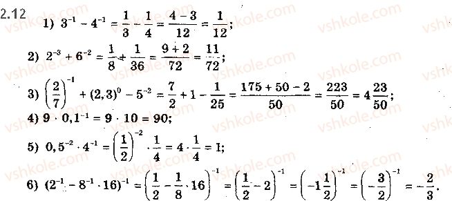 10-matematika-ag-merzlyak-da-nomirovskij-vb-polonskij-2018--1-funktsiyi-yihni-vlastivosti-ta-grafiki-2-stepeneva-funktsiya-z-naturalnim-pokaznikom-12.jpg