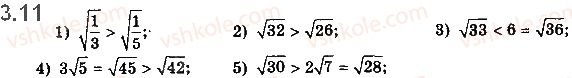 10-matematika-ag-merzlyak-da-nomirovskij-vb-polonskij-2018--1-funktsiyi-yihni-vlastivosti-ta-grafiki-3-stepeneva-funktsiya-iz-tsilim-pokaznikom-11.jpg