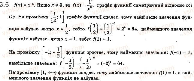 10-matematika-ag-merzlyak-da-nomirovskij-vb-polonskij-2018--1-funktsiyi-yihni-vlastivosti-ta-grafiki-3-stepeneva-funktsiya-iz-tsilim-pokaznikom-6.jpg