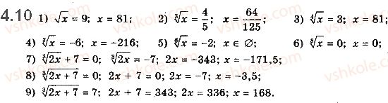 10-matematika-ag-merzlyak-da-nomirovskij-vb-polonskij-2018--1-funktsiyi-yihni-vlastivosti-ta-grafiki-4-oznachennya-korenya-n-go-stepenya-10.jpg