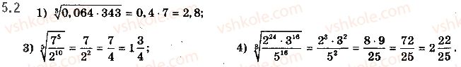 10-matematika-ag-merzlyak-da-nomirovskij-vb-polonskij-2018--1-funktsiyi-yihni-vlastivosti-ta-grafiki-5-vlastivosti-korenya-n-go-stepenya-2.jpg