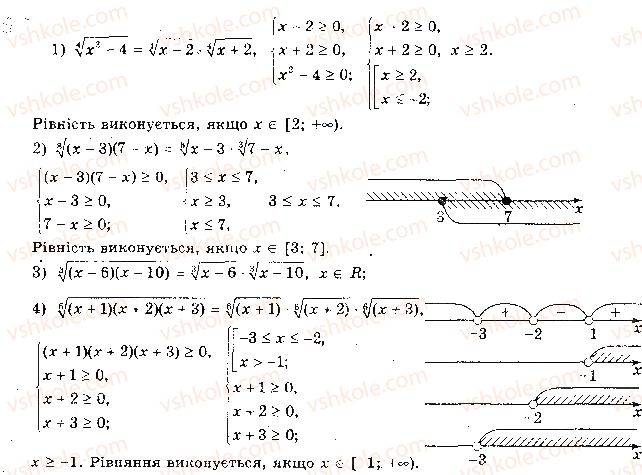 10-matematika-ag-merzlyak-da-nomirovskij-vb-polonskij-2018--1-funktsiyi-yihni-vlastivosti-ta-grafiki-5-vlastivosti-korenya-n-go-stepenya-20.jpg