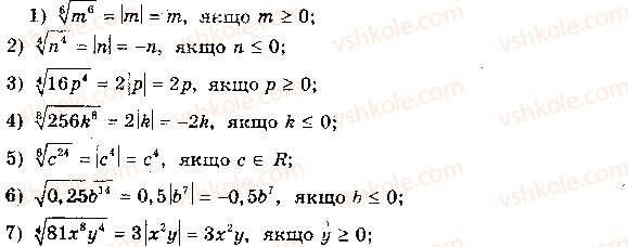 10-matematika-ag-merzlyak-da-nomirovskij-vb-polonskij-2018--1-funktsiyi-yihni-vlastivosti-ta-grafiki-5-vlastivosti-korenya-n-go-stepenya-21.jpg