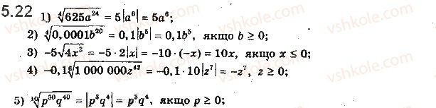 10-matematika-ag-merzlyak-da-nomirovskij-vb-polonskij-2018--1-funktsiyi-yihni-vlastivosti-ta-grafiki-5-vlastivosti-korenya-n-go-stepenya-22.jpg