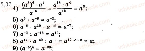 10-matematika-ag-merzlyak-da-nomirovskij-vb-polonskij-2018--1-funktsiyi-yihni-vlastivosti-ta-grafiki-5-vlastivosti-korenya-n-go-stepenya-33.jpg