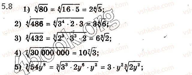 10-matematika-ag-merzlyak-da-nomirovskij-vb-polonskij-2018--1-funktsiyi-yihni-vlastivosti-ta-grafiki-5-vlastivosti-korenya-n-go-stepenya-8.jpg