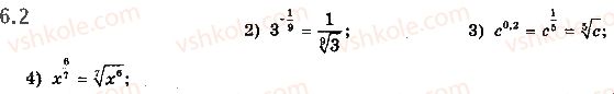 10-matematika-ag-merzlyak-da-nomirovskij-vb-polonskij-2018--1-funktsiyi-yihni-vlastivosti-ta-grafiki-6-oznachennya-ta-vlastivosti-stepenya-z-ratsionalnim-pokaznikom-2.jpg