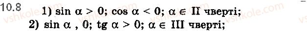 10-matematika-ag-merzlyak-da-nomirovskij-vb-polonskij-2018--2-trigonometrichni-funktsiyi-10-znaki-znachen-trigonometrichnih-funktsij-parnist-i-neparnist-trigonometrichnih-funktsij-8.jpg
