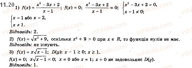 10-matematika-ag-merzlyak-da-nomirovskij-vb-polonskij-2018--2-trigonometrichni-funktsiyi-11-vlastivosti-ta-grafiki-trigonometrichnih-funktsij-20.jpg