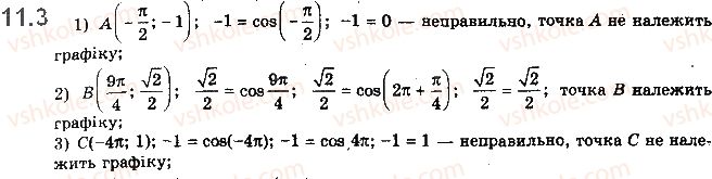 10-matematika-ag-merzlyak-da-nomirovskij-vb-polonskij-2018--2-trigonometrichni-funktsiyi-11-vlastivosti-ta-grafiki-trigonometrichnih-funktsij-3.jpg