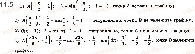 10-matematika-ag-merzlyak-da-nomirovskij-vb-polonskij-2018--2-trigonometrichni-funktsiyi-11-vlastivosti-ta-grafiki-trigonometrichnih-funktsij-5.jpg