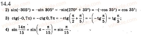 10-matematika-ag-merzlyak-da-nomirovskij-vb-polonskij-2018--2-trigonometrichni-funktsiyi-14-formuli-zvedennya-4.jpg