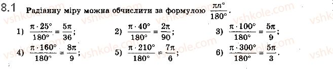 10-matematika-ag-merzlyak-da-nomirovskij-vb-polonskij-2018--2-trigonometrichni-funktsiyi-8-radianna-mira-kutiv-1.jpg