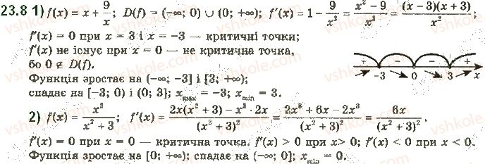 10-matematika-ag-merzlyak-da-nomirovskij-vb-polonskij-2018--3-pohidna-ta-yiyi-zastosuvannya-23-tochki-ekstremumu-funktsiyi-8.jpg