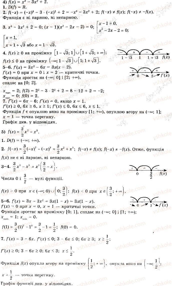 10-matematika-ag-merzlyak-da-nomirovskij-vb-polonskij-2018--3-pohidna-ta-yiyi-zastosuvannya-25-pobudova-grafikiv-funktsij-1-rnd1795.jpg