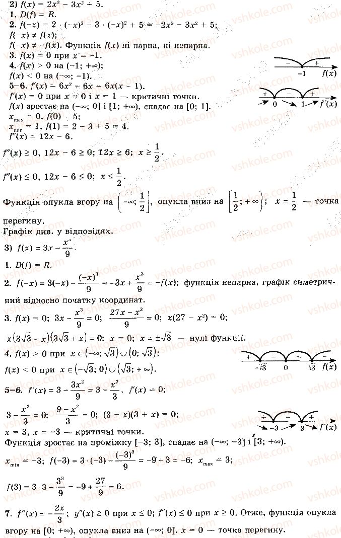 10-matematika-ag-merzlyak-da-nomirovskij-vb-polonskij-2018--3-pohidna-ta-yiyi-zastosuvannya-25-pobudova-grafikiv-funktsij-1-rnd6292.jpg