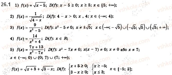 10-matematika-ag-merzlyak-da-nomirovskij-vb-polonskij-2018--3-pohidna-ta-yiyi-zastosuvannya-26-vpravi-dlya-povtorennya-kursu-algebri-i-pochatkiv-analizu-10-klasu-1.jpg