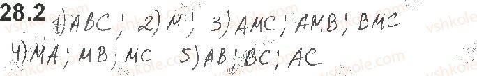 10-matematika-ag-merzlyak-da-nomirovskij-vb-polonskij-2018--4-paralelnist-u-prostori-28-prostorovi-figuri-pochatkovi-vidomosti-pro-mnogogranniki-2.jpg