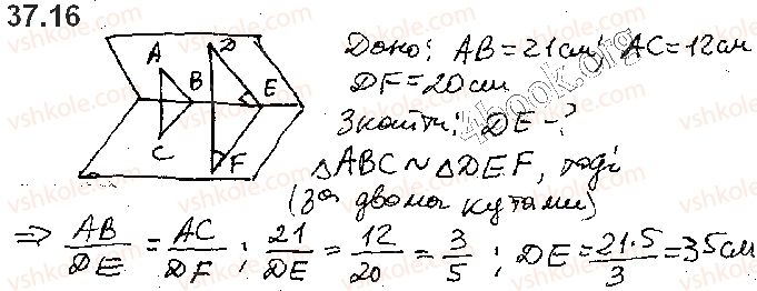 10-matematika-ag-merzlyak-da-nomirovskij-vb-polonskij-2018--5-perpendikulyarnist-u-prostori-37-dvogrannij-kut-kut-mizh-ploschinami-16.jpg