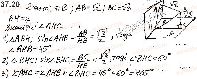 10-matematika-ag-merzlyak-da-nomirovskij-vb-polonskij-2018--5-perpendikulyarnist-u-prostori-37-dvogrannij-kut-kut-mizh-ploschinami-20.jpg