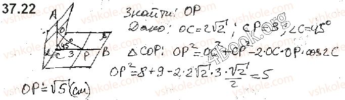 10-matematika-ag-merzlyak-da-nomirovskij-vb-polonskij-2018--5-perpendikulyarnist-u-prostori-37-dvogrannij-kut-kut-mizh-ploschinami-22.jpg