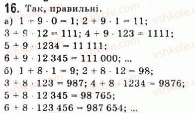 10-matematika-gp-bevz-vg-bevz-2011-riven-standartu--algebra-i-pochatki-analizu-1-dijsni-chisla-16.jpg