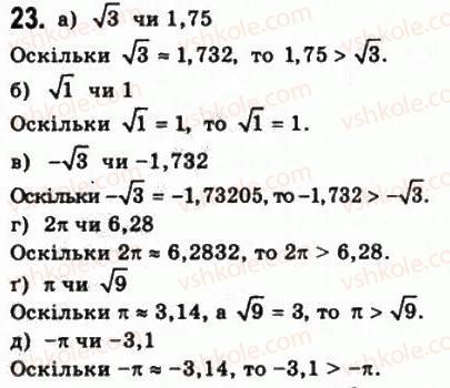 10-matematika-gp-bevz-vg-bevz-2011-riven-standartu--algebra-i-pochatki-analizu-1-dijsni-chisla-23.jpg