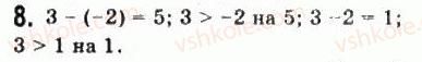 10-matematika-gp-bevz-vg-bevz-2011-riven-standartu--algebra-i-pochatki-analizu-1-dijsni-chisla-8.jpg