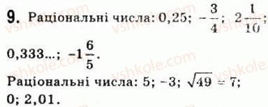 10-matematika-gp-bevz-vg-bevz-2011-riven-standartu--algebra-i-pochatki-analizu-1-dijsni-chisla-9.jpg