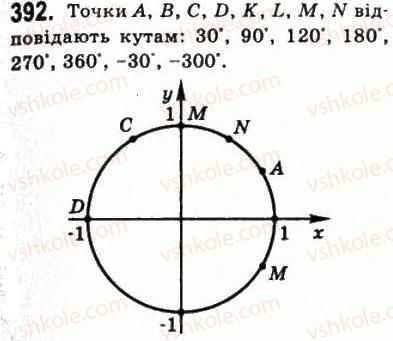 10-matematika-gp-bevz-vg-bevz-2011-riven-standartu--algebra-i-pochatki-analizu-10-sinus-kosinus-tangens-i-kotangens-kuta-392.jpg