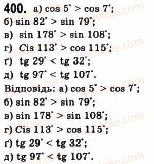 10-matematika-gp-bevz-vg-bevz-2011-riven-standartu--algebra-i-pochatki-analizu-10-sinus-kosinus-tangens-i-kotangens-kuta-400.jpg