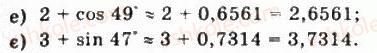 10-matematika-gp-bevz-vg-bevz-2011-riven-standartu--algebra-i-pochatki-analizu-10-sinus-kosinus-tangens-i-kotangens-kuta-411-rnd1506.jpg