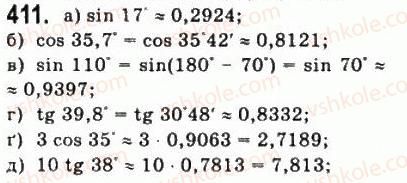 10-matematika-gp-bevz-vg-bevz-2011-riven-standartu--algebra-i-pochatki-analizu-10-sinus-kosinus-tangens-i-kotangens-kuta-411.jpg